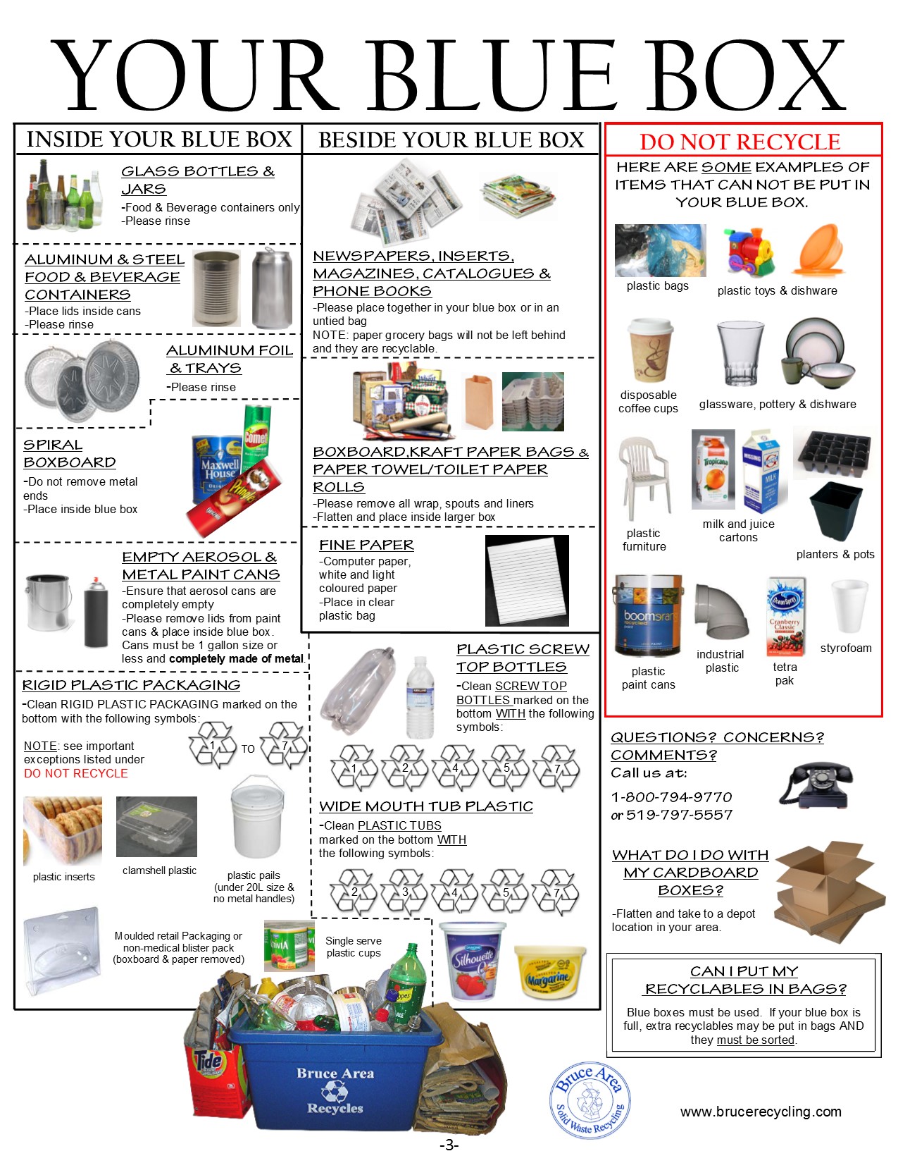 What Can I Recycle? Bruce Area Solid Waste Recycling