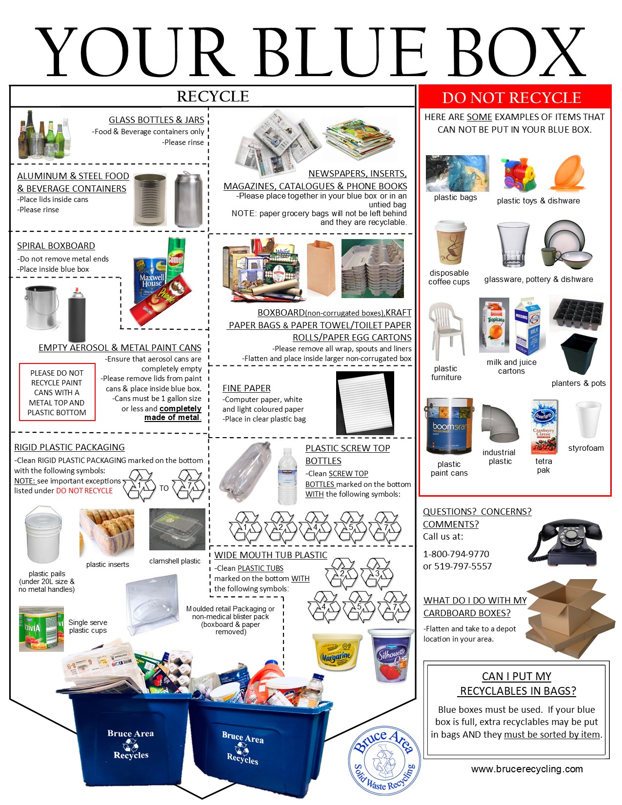 What Can I Recycle? Bruce Area Solid Waste Recycling